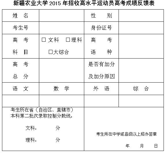 新疆農(nóng)業(yè)大學(xué)2015年招收高水平運(yùn)動(dòng)員高考成績反饋表