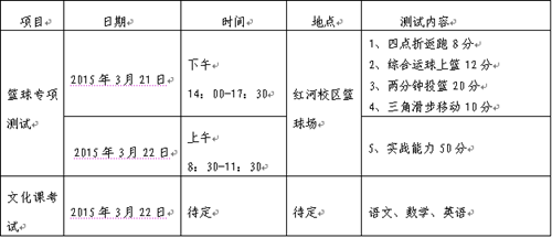 重慶文理學(xué)院2015年高水平運動員招生簡章