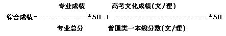 華南理工大學(xué)2015年設(shè)計(jì)學(xué)專業(yè)(藝術(shù)類)招生簡(jiǎn)章