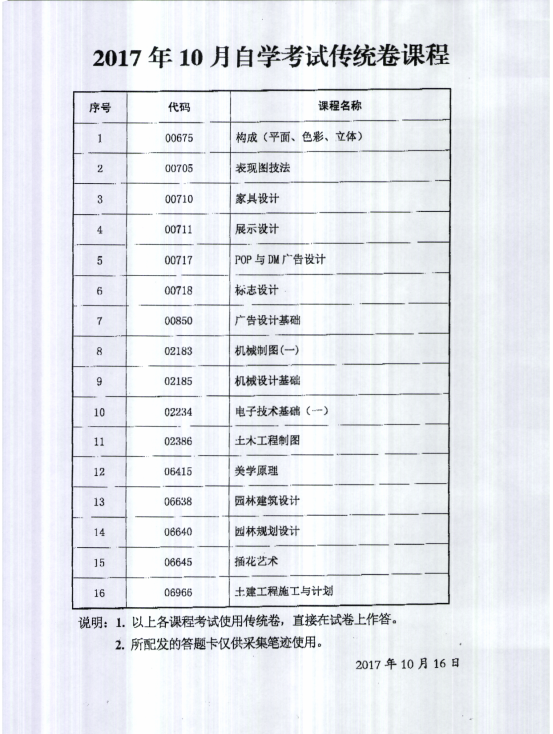 陜西省2017年10月自學(xué)考試傳統(tǒng)卷課程、專用答題卡課程信息