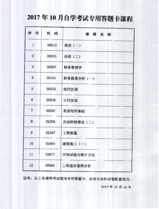 陜西省2017年10月自學(xué)考試傳統(tǒng)卷課程、專用答題卡課程信息