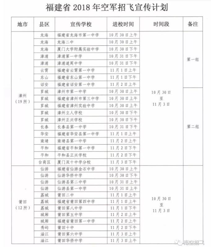 福建省2018年空軍招飛進(jìn)校宣傳、初選檢測安排