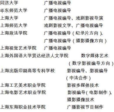 2018年上海市普通高校招生編導(dǎo)類(lèi)專(zhuān)業(yè)統(tǒng)一考試實(shí)施辦法