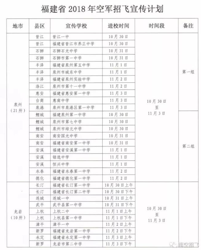 福建省2018年空軍招飛進(jìn)校宣傳、初選檢測安排
