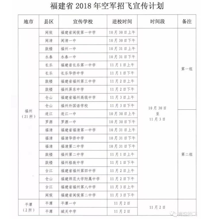 福建省2018年空軍招飛進(jìn)校宣傳、初選檢測安排