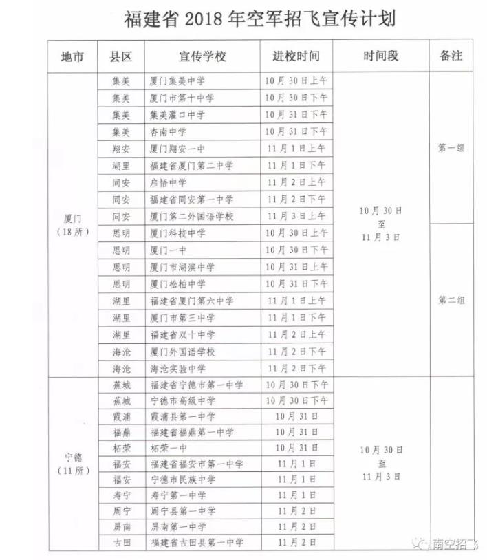 福建省2018年空軍招飛進(jìn)校宣傳、初選檢測安排