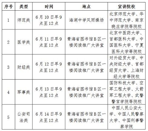 關(guān)于舉辦全省高考志愿填報宣傳咨詢活動的溫馨提示