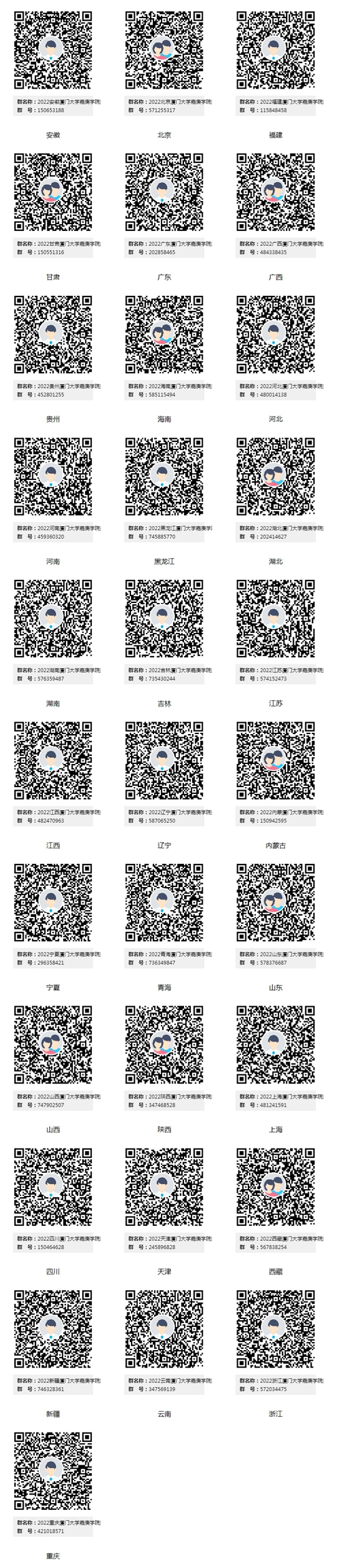 廈門大學(xué)嘉庚學(xué)院2022年各省（區(qū)、市）招生咨詢QQ群匯總