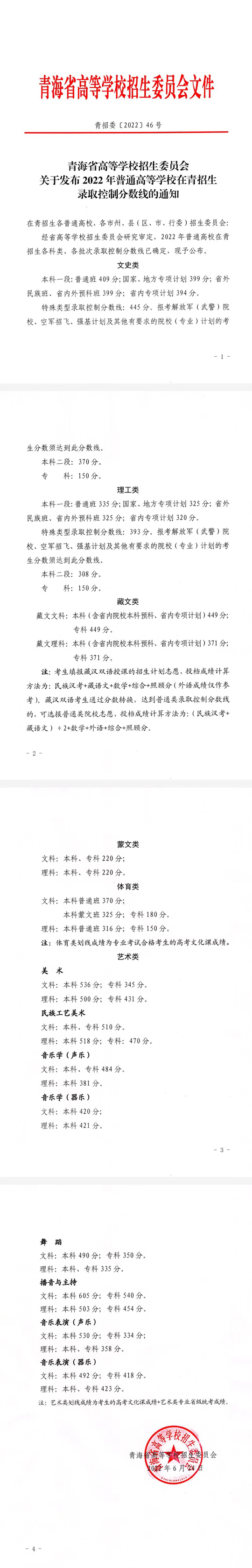 關于發(fā)布2022年普通高等學校在青招生錄取控制分數(shù)線的通知