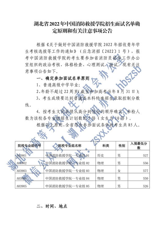 2022年中國(guó)消防救援學(xué)院在湖北省招生面試名單確定原則和有關(guān)注意事項(xiàng)公告