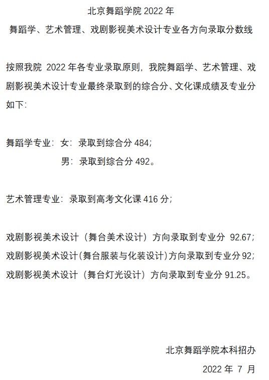 北京舞蹈學(xué)院2022年舞蹈學(xué)、藝術(shù)管理、戲劇影視美術(shù)設(shè)計(jì)專業(yè)各方向錄取分?jǐn)?shù)線
