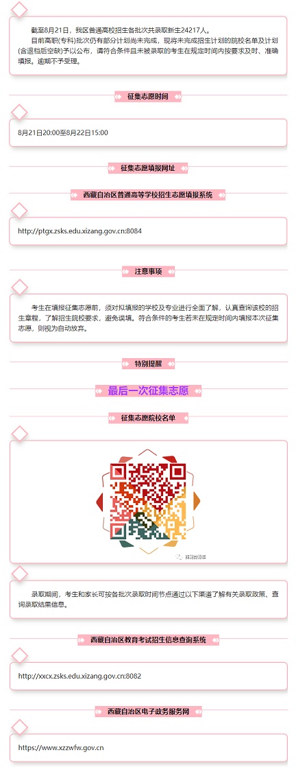 西藏：關(guān)于我區(qū)普通高校招生錄取征集志愿公告（第13號）