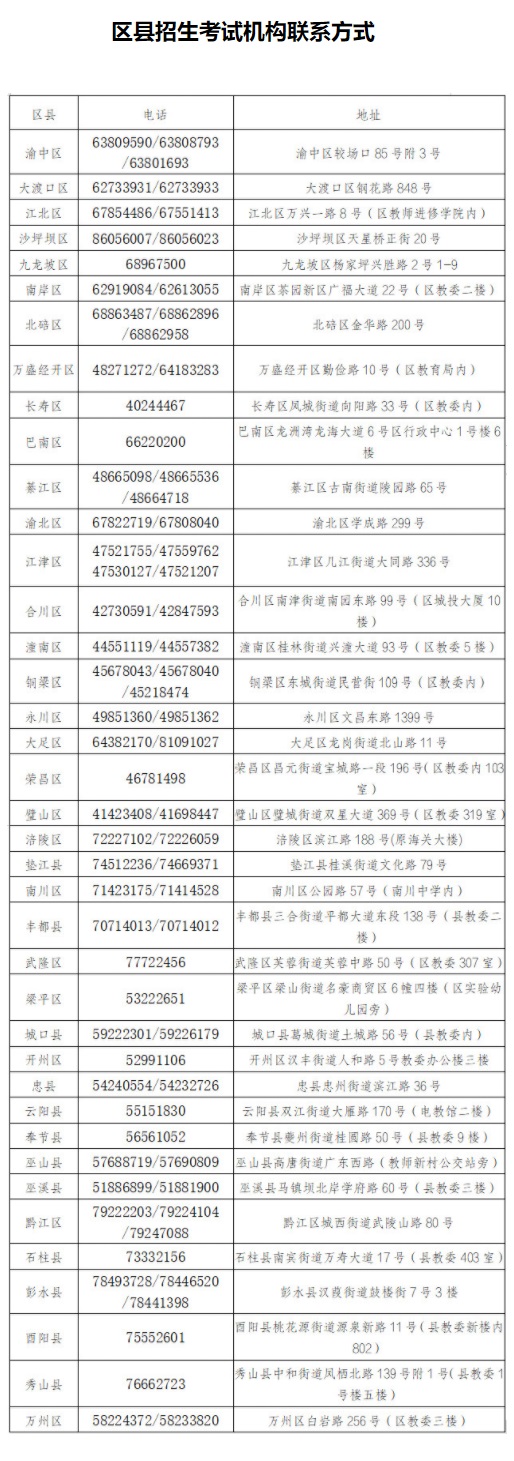 重慶市2023年普通高考有關日程安排