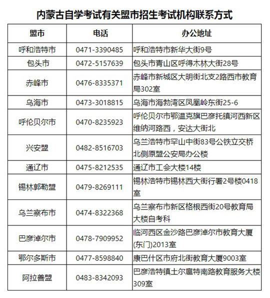 內(nèi)蒙古自治區(qū)2022年10月高等教育自學(xué)考試取消舉行的公告