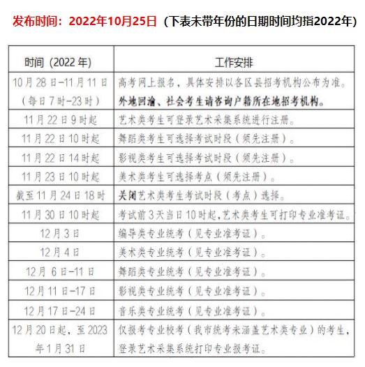 重慶市2023年普通高考有關日程安排