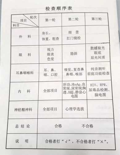 2023民航招飛信息系統(tǒng)將開(kāi)通，怎么填怎么考？報(bào)考十問(wèn)詳解