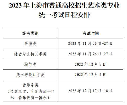 2023年上海市普通高校招生藝術(shù)類專業(yè)統(tǒng)一考試日程安排