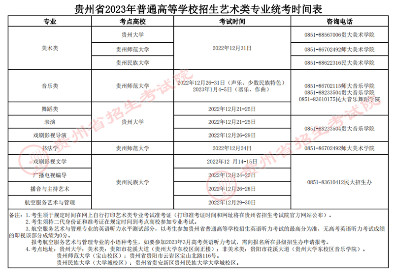 貴州省2023年普通高校招生藝術(shù)專業(yè)統(tǒng)考廣播電視編導(dǎo)、書法學(xué)專業(yè)考試準(zhǔn)考證已可打印