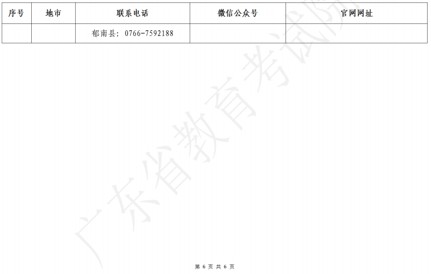 廣東省2023年美術(shù)、書法和廣播電視編導(dǎo)術(shù)科統(tǒng)考各地市招考辦咨詢電話、微信公眾號(hào)、網(wǎng)站一覽表