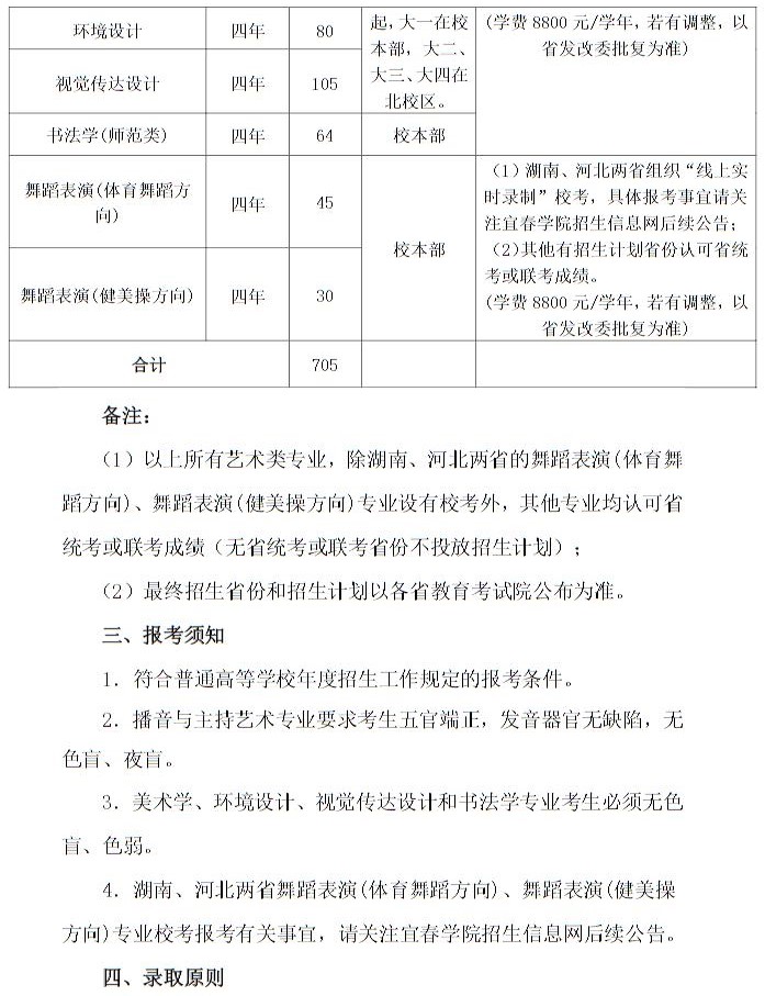 宜春學院2023年藝術類專業(yè)招生簡章