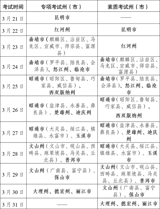 云南省2023年普通高等學(xué)校招生體育類專業(yè)統(tǒng)考時(shí)間及地點(diǎn)安排