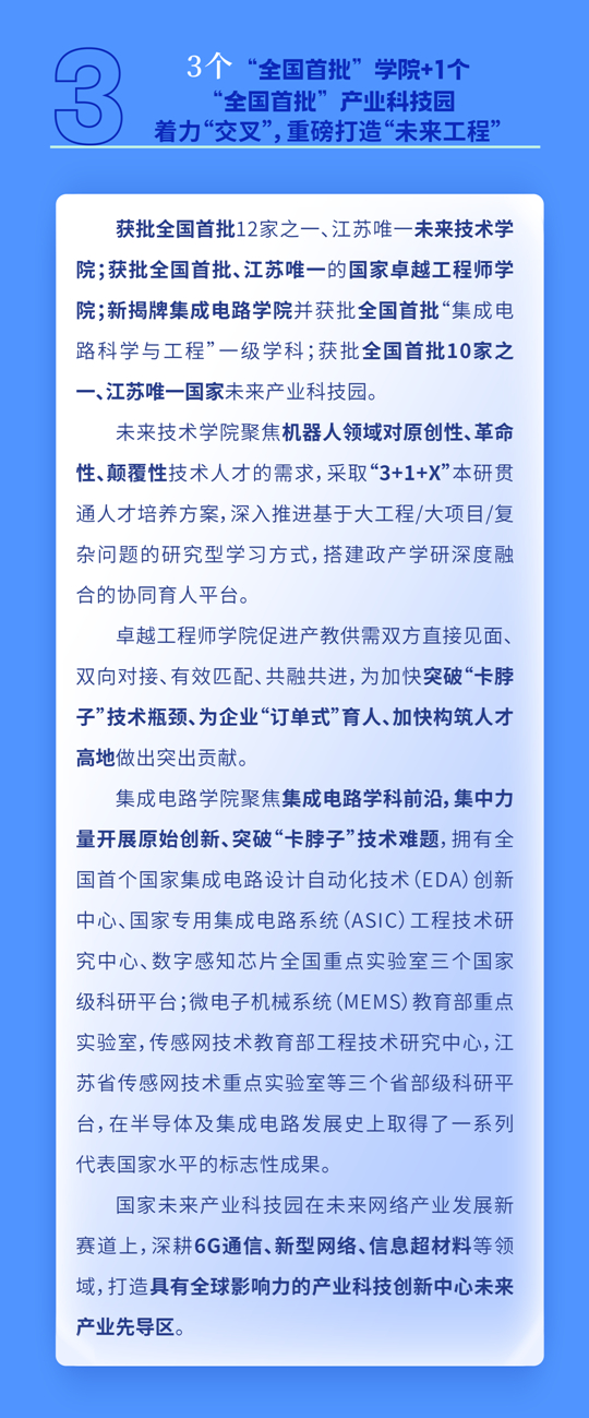 東南大學(xué)2023年本科招生8大亮點(diǎn)