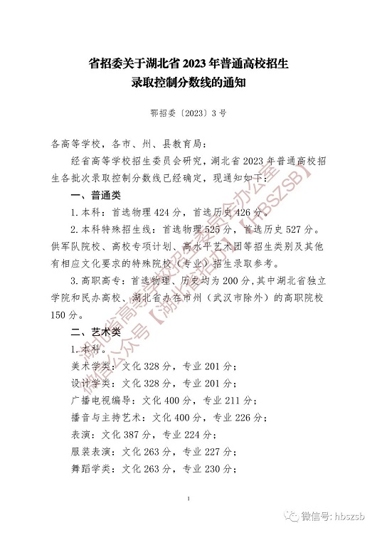湖北省2023年普通高校招生錄取控制分數線