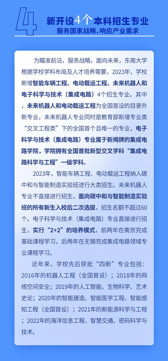 東南大學(xué)2023年本科招生8大亮點(diǎn)