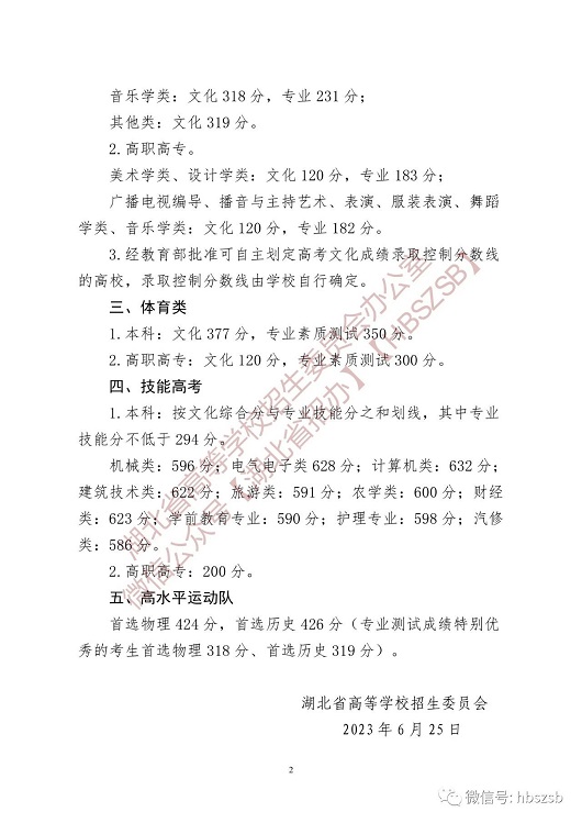 湖北省2023年普通高校招生錄取控制分數線