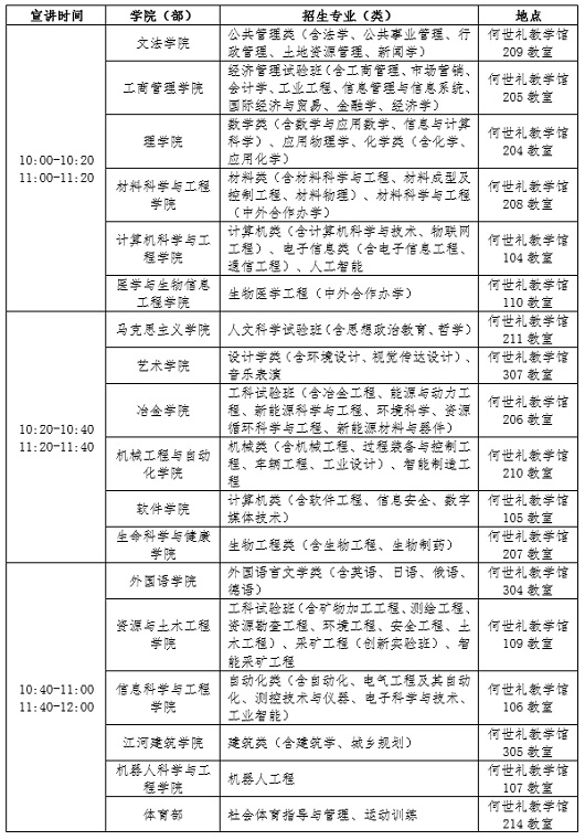 東北大學2023年校園開放日暨招生咨詢會公告（2023年6月24日）