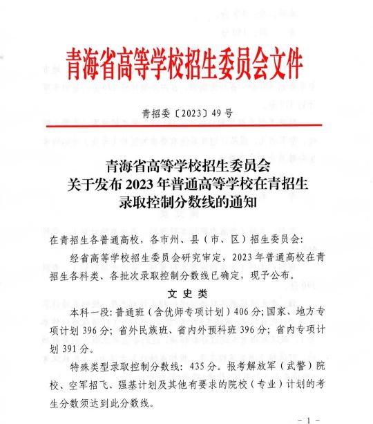 青海省高等學(xué)校招生委員會(huì)關(guān)于發(fā)布2023年普通高等學(xué)校在青招生錄取控制分?jǐn)?shù)線的通知
