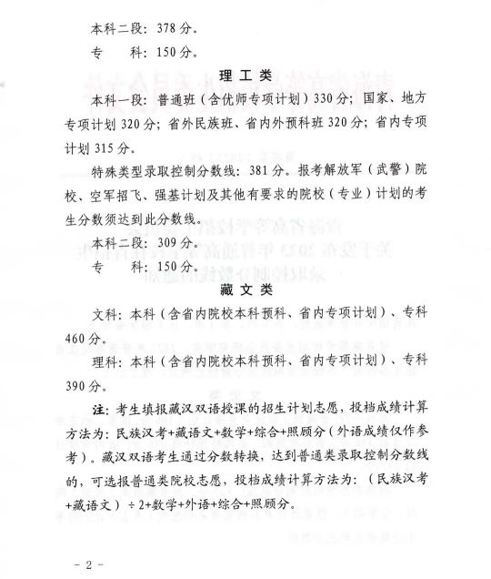 青海省高等學(xué)校招生委員會(huì)關(guān)于發(fā)布2023年普通高等學(xué)校在青招生錄取控制分?jǐn)?shù)線的通知