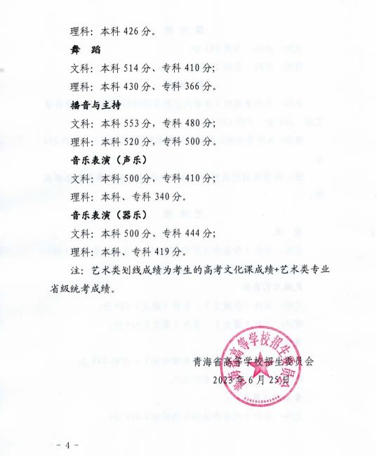 青海省高等學(xué)校招生委員會(huì)關(guān)于發(fā)布2023年普通高等學(xué)校在青招生錄取控制分?jǐn)?shù)線的通知