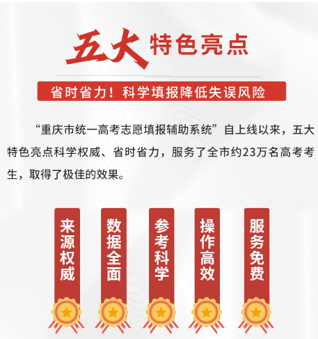 重慶市2023年統(tǒng)一高考志愿填報(bào)輔助系統(tǒng)【招生計(jì)劃查詢】功能上線啦！