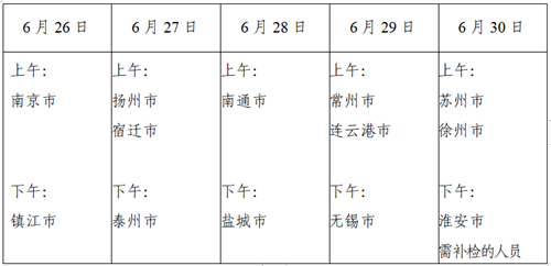 江蘇：2023高考志愿填報熱點問題（一）