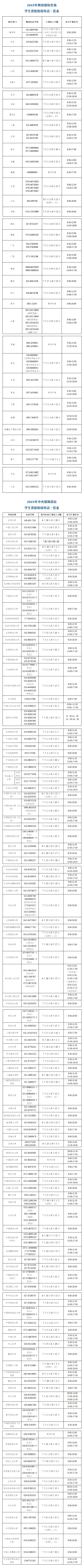 教育部暑期高校學(xué)生資助熱線電話7月1日開(kāi)通