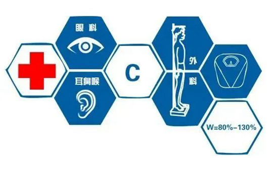 2024年度中南五省（區(qū)）空軍招收飛行學(xué)員簡章