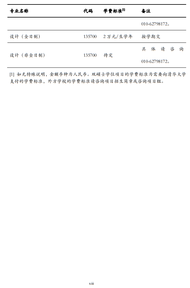 清華大學(xué)2024年碩士研究生招生簡(jiǎn)章