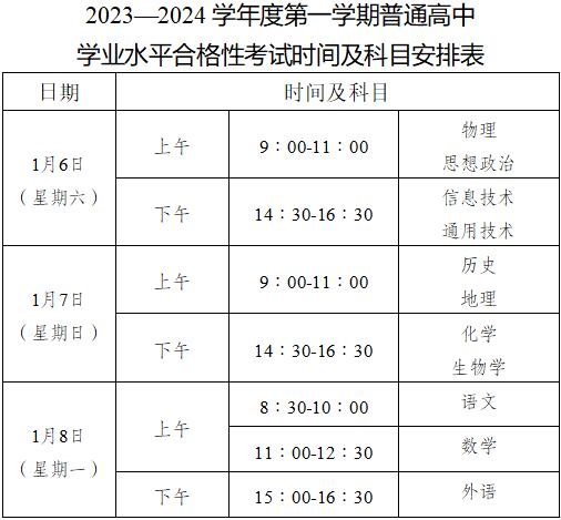 重慶市2023-2024學(xué)年度第一學(xué)期普通高中學(xué)業(yè)水平合格性考試時間及科目安排的通知