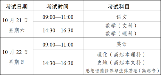 2023年云南省成人高校、成人中專招生考試報(bào)名公告