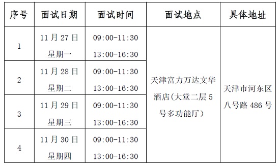 中國(guó)國(guó)際航空股份有限公司2024年校企合作招收高中飛行學(xué)生簡(jiǎn)章（天津市）