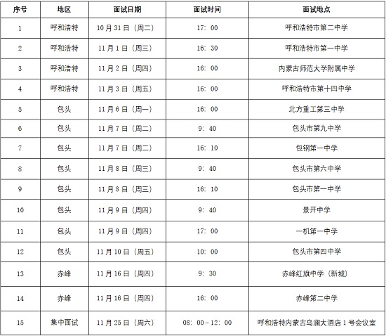 中國國際航空股份有限公司2024年校企合作招收高中飛行學生簡章（內蒙古）