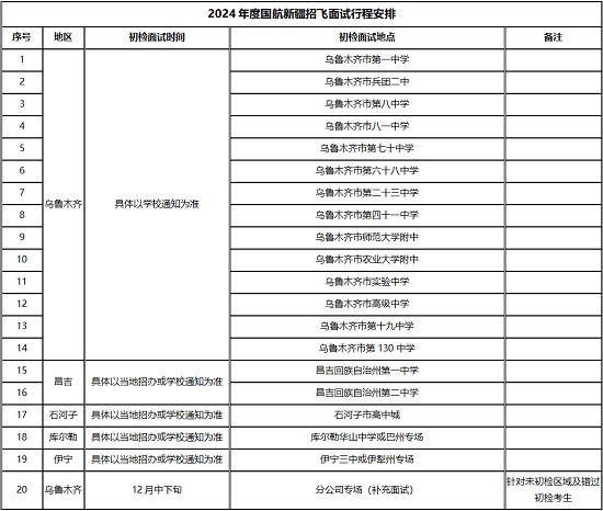 中國國際航空股份有限公司2024年校企合作招收高中飛行學生簡章（新疆）