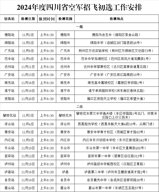 2024年度四川省空軍招飛、青航校招生初選檢測通知