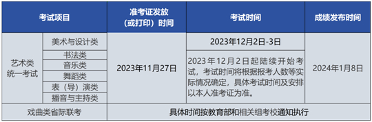 北京這些藝術(shù)科類明年要全市統(tǒng)考