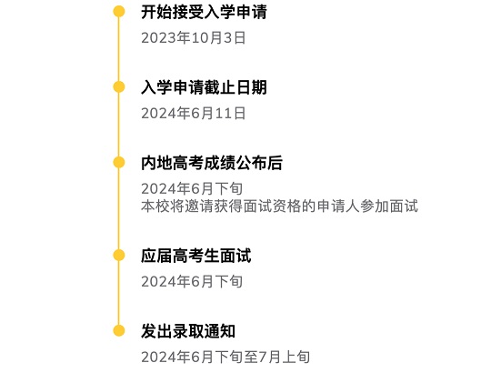 香港科技大學(xué)2024年內(nèi)地本科考生申請(qǐng)開通