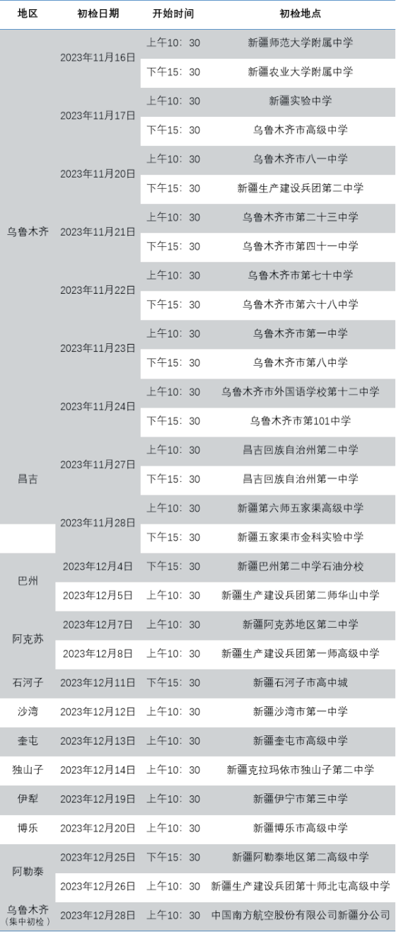 2024年度中國南方航空股份有限公司招飛新疆地區(qū)初檢安排