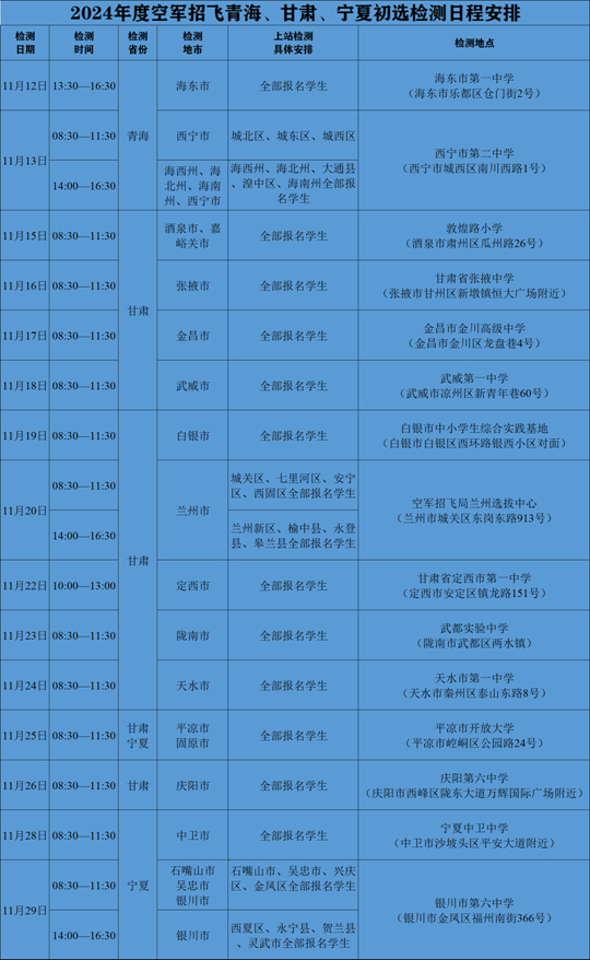 關(guān)于2024年度空軍招飛青海、甘肅、寧夏初選檢測(cè)日程安排的通知