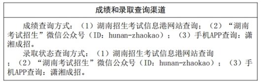 湖南省2023年成人高校招生錄取控制分?jǐn)?shù)線及征集志愿計劃公布時間和考生填報時間