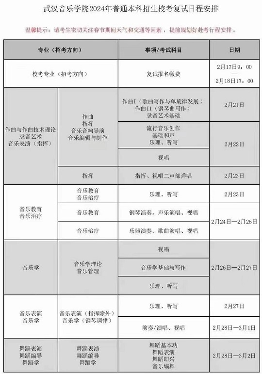 武漢音樂學(xué)院2024年普通本科招生?？紡?fù)試報(bào)名提示